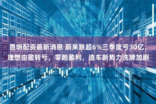 昆明配资最新消息 蔚来跌超6%三季度亏30亿，理想由盈转亏，零跑盈利，造车新势力洗牌加剧