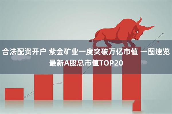 合法配资开户 紫金矿业一度突破万亿市值 一图速览最新A股总市值TOP20